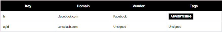 Cookie di terzeparti
